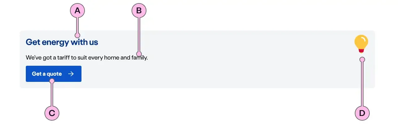 Labelled diagram of ns-card section